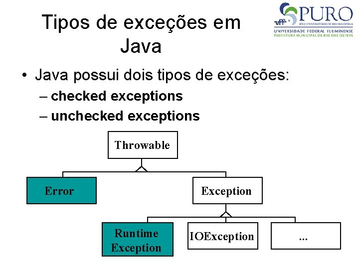 Tipos de exceções em Java • Java possui dois tipos de exceções: – checked