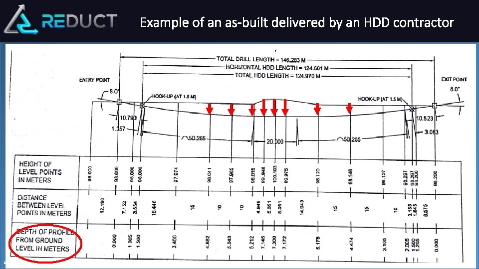 Example of an as-built delivered by an HDD contractor © Reduct – Product information