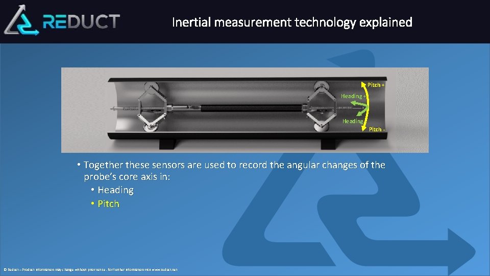 Inertial measurement technology explained Pitch + Heading Pitch - • Together these sensors are