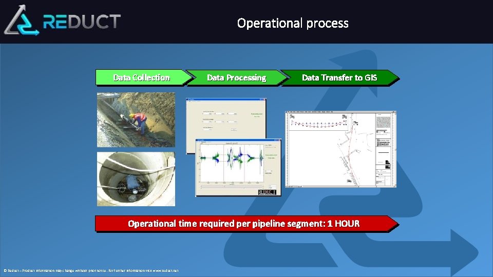 Operational process Data Collection Data Processing Data Transfer to GIS Operational time required per