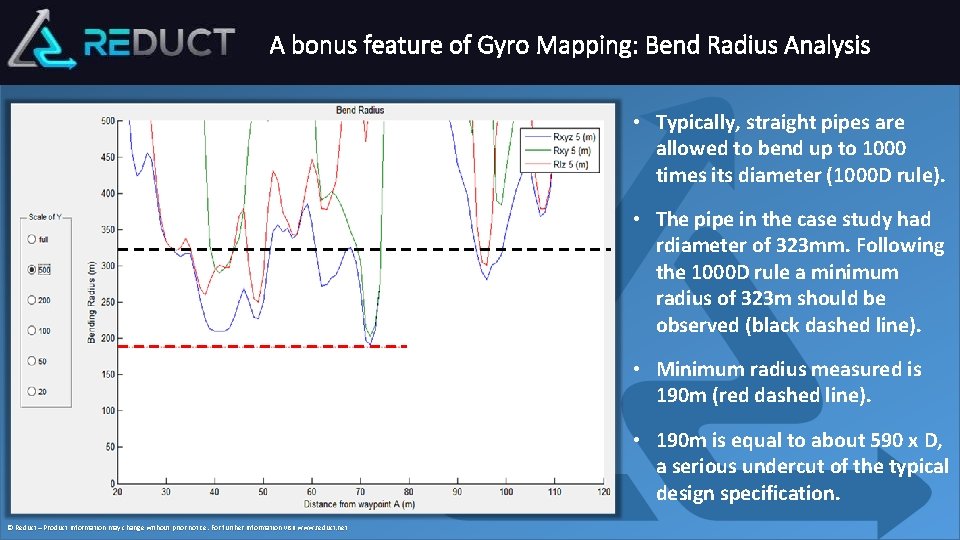 A bonus feature of Gyro Mapping: Bend Radius Analysis • Typically, straight pipes are