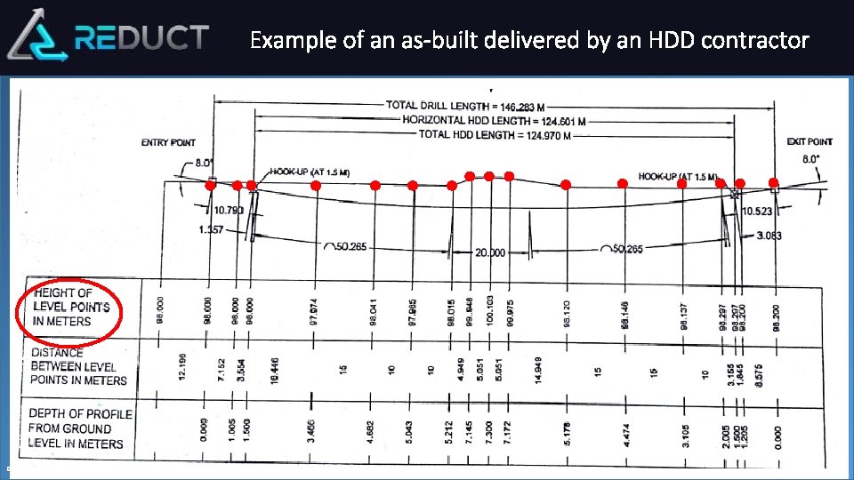 Example of an as-built delivered by an HDD contractor © Reduct – Product information