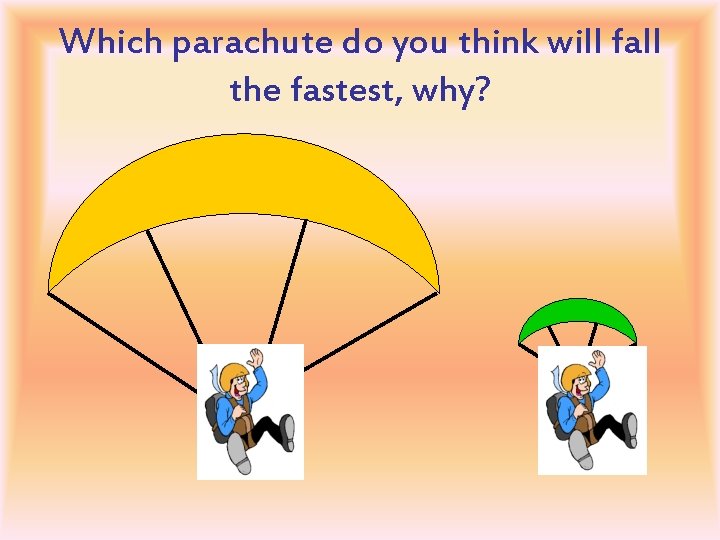 Which parachute do you think will fall the fastest, why? 