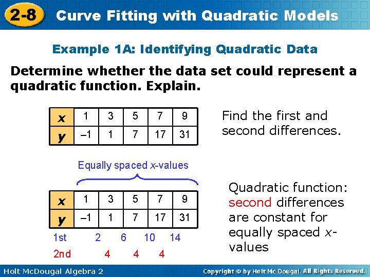2 8 Curve Fitting with Quadratic Models Objectives