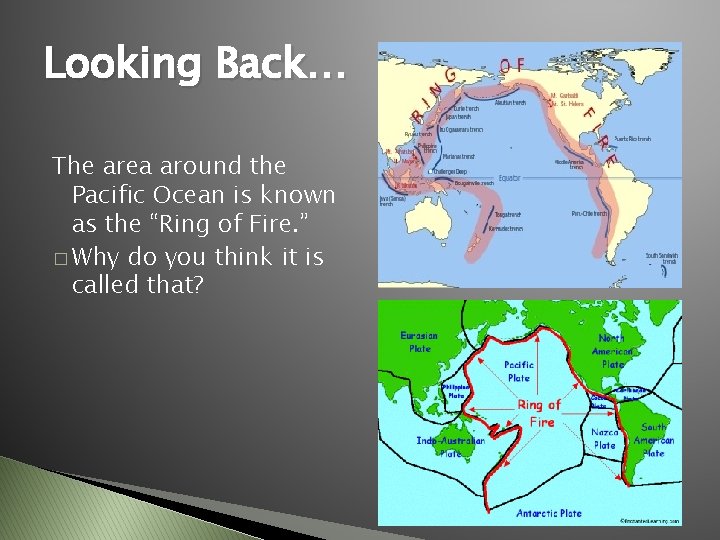Looking Back… The area around the Pacific Ocean is known as the “Ring of