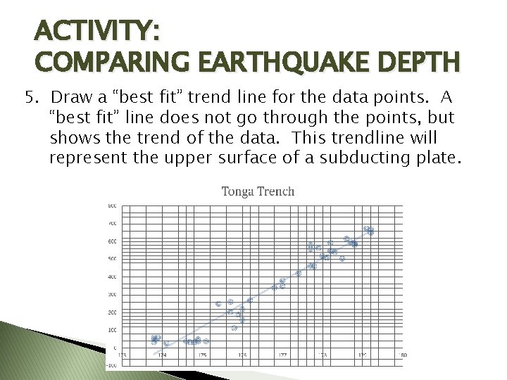 ACTIVITY: COMPARING EARTHQUAKE DEPTH 5. Draw a “best fit” trend line for the data