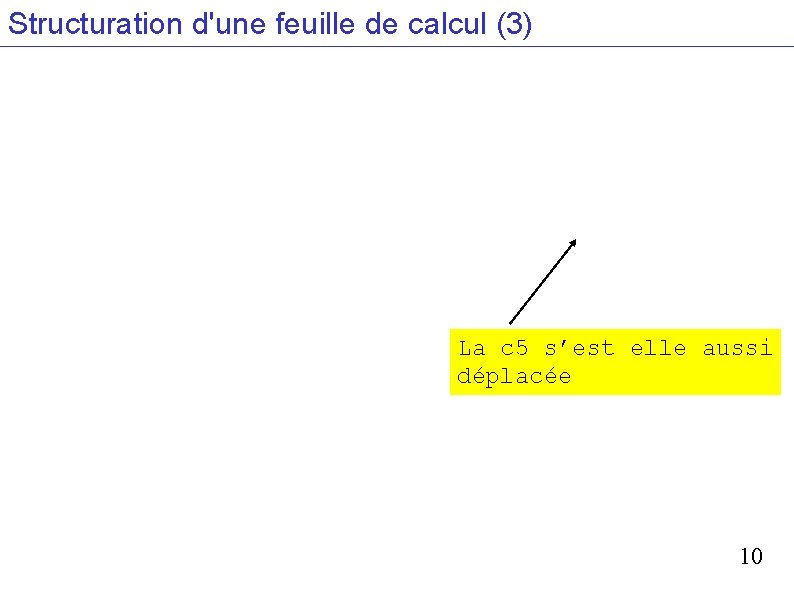 Structuration d'une feuille de calcul (3) La c 5 s’est elle aussi déplacée 10