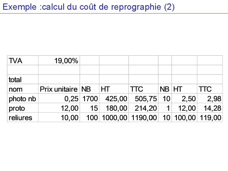 Exemple : calcul du coût de reprographie (2) 