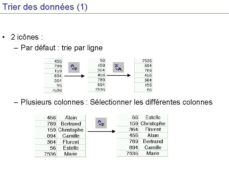 Trier des données (1) • 2 icônes : – Par défaut : trie par