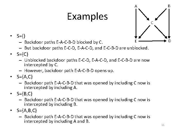 B A Examples C • S={} D E – Backdoor paths E-A-C-B-D blocked by