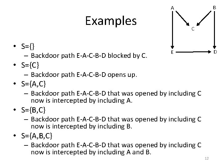 B A Examples • S={} – Backdoor path E-A-C-B-D blocked by C. C D