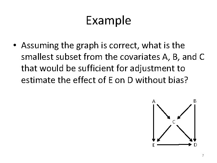 Example • Assuming the graph is correct, what is the smallest subset from the