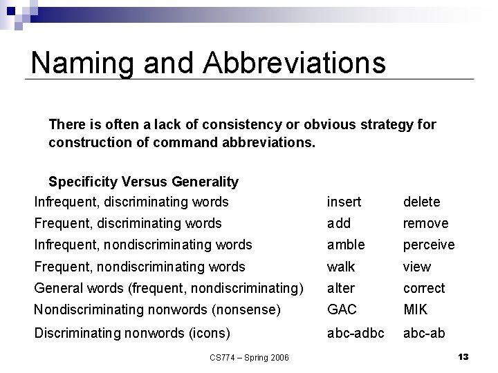 Naming and Abbreviations There is often a lack of consistency or obvious strategy for Naming and Abbreviations There is often a lack of consistency or obvious strategy for