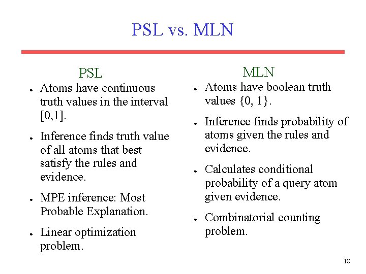 PSL vs. MLN PSL ● ● Atoms have continuous truth values in the interval