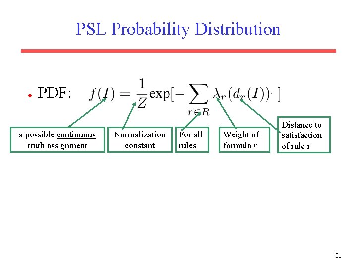 PSL Probability Distribution ● PDF: a possible continuous truth assignment Normalization constant For all