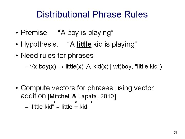 Distributional Phrase Rules • Premise: “A boy is playing” • Hypothesis: “A little kid