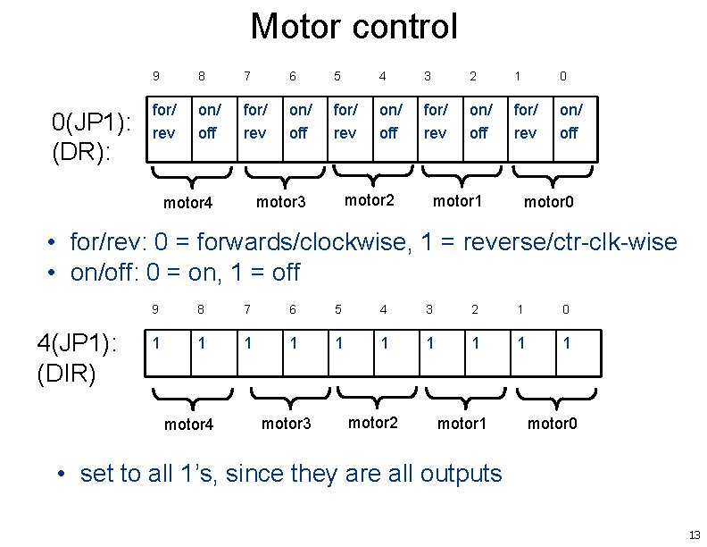 Motor control 0(JP 1): (DR): 9 8 7 6 5 4 3 2 1