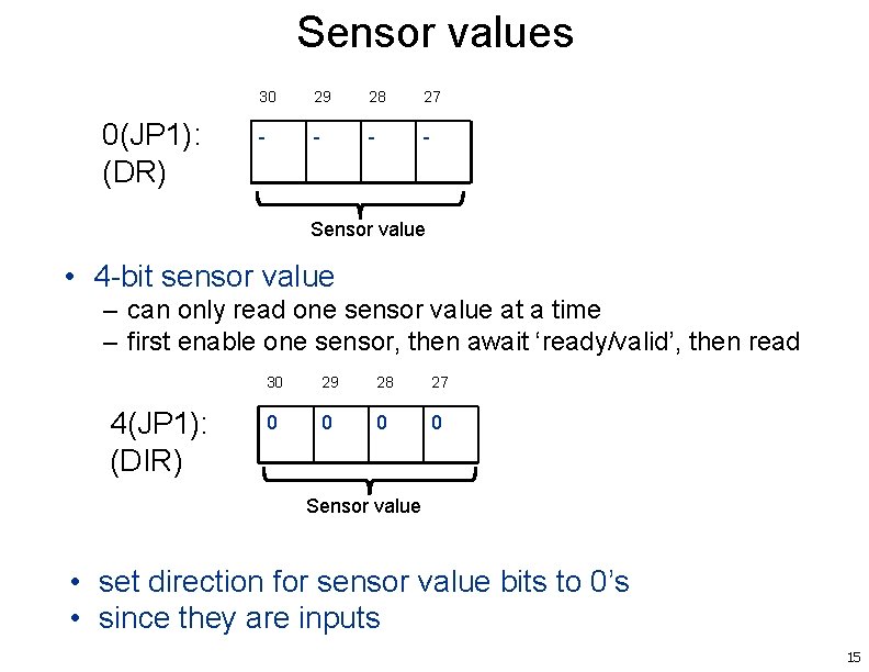 Sensor values 0(JP 1): (DR) 30 29 28 27 - - Sensor value •