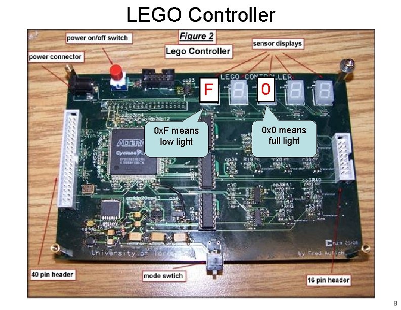 LEGO Controller F 0 x. F means low light 0 0 x 0 means
