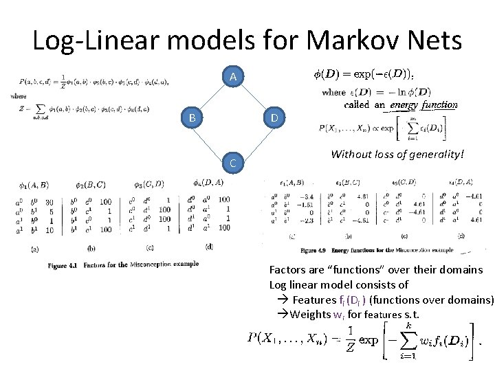 Log-Linear models for Markov Nets A B D C Without loss of generality! Factors