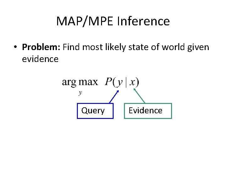 MAP/MPE Inference • Problem: Find most likely state of world given evidence Query Evidence