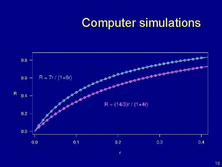 Computer simulations 18 