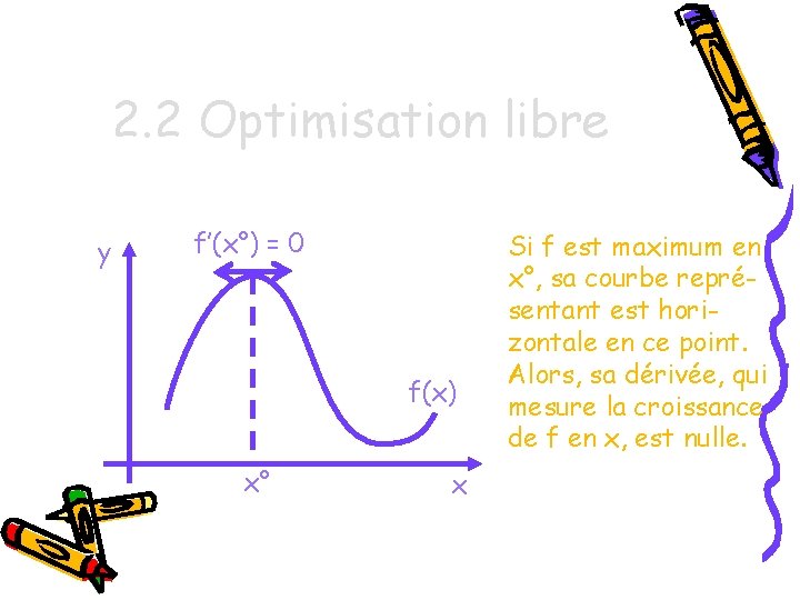 2. 2 Optimisation libre y f’(x°) = 0 f(x) x° x Si f est