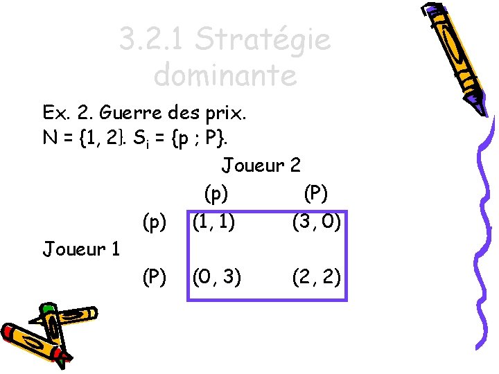 3. 2. 1 Stratégie dominante Ex. 2. Guerre des prix. N = {1, 2}.