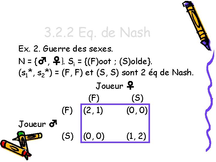 3. 2. 2 Eq. de Nash Ex. 2. Guerre des sexes. N = {♂,