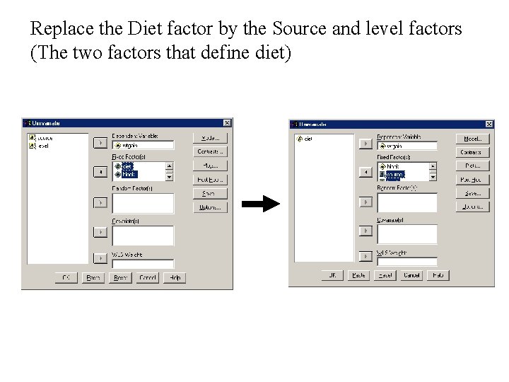 Replace the Diet factor by the Source and level factors (The two factors that