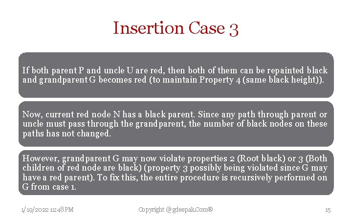 Insertion Case 3 If both parent P and uncle U are red, then both