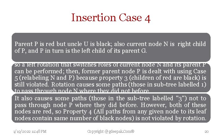 Insertion Case 4 Parent P is red but uncle U is black; also current