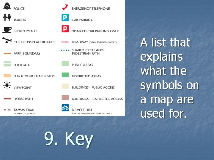 A list that explains what the symbols on a map are used for. 9.