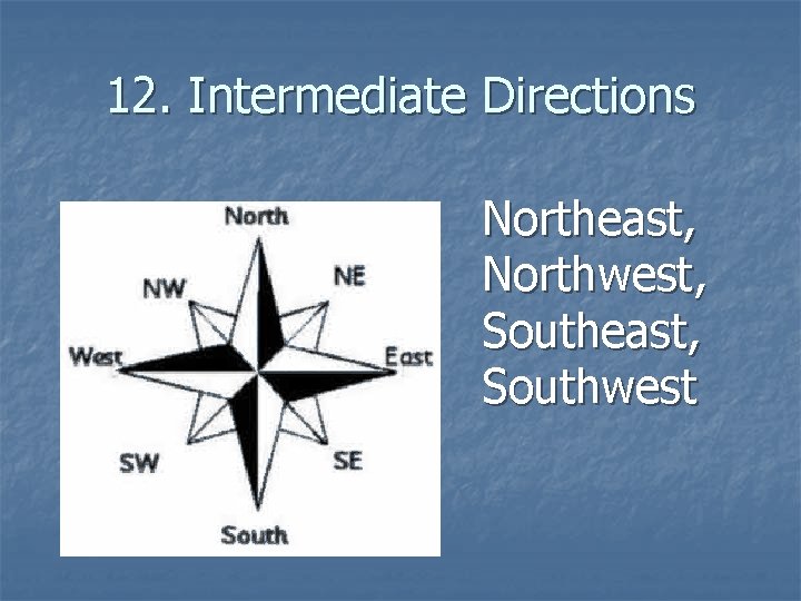 12. Intermediate Directions Northeast, Northwest, Southeast, Southwest 