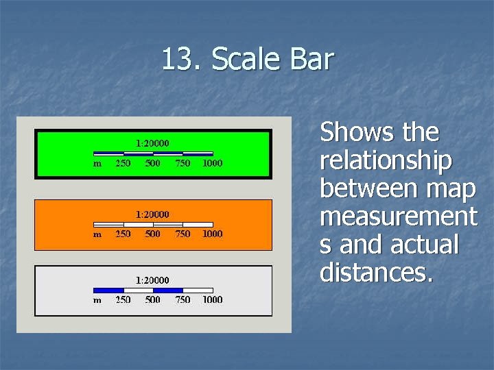 13. Scale Bar Shows the relationship between map measurement s and actual distances. 