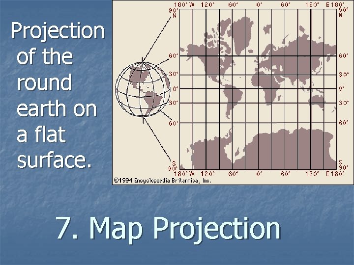 Projection of the round earth on a flat surface. 7. Map Projection 