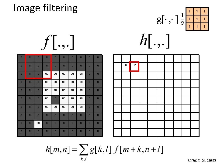 Image filtering 0 0 0 0 0 0 90 90 90 0 0 90