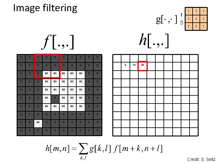 Image filtering 0 0 0 0 0 0 90 90 90 0 0 90