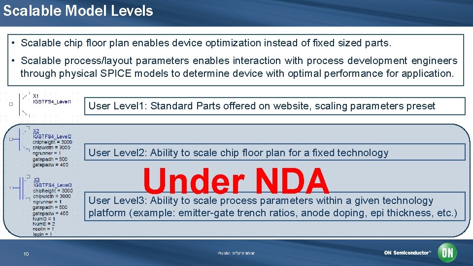 Scalable Model Levels • Scalable chip floor plan enables device optimization instead of fixed