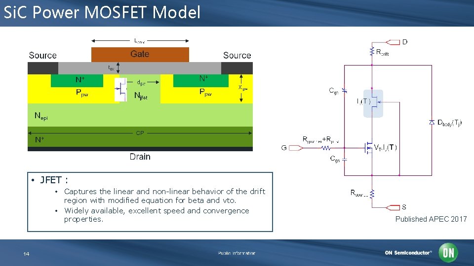 Si. C Power MOSFET Model • JFET : • Captures the linear and non-linear