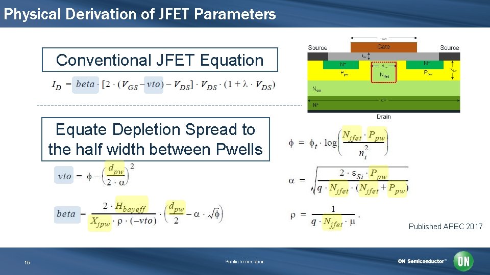 Physical Derivation of JFET Parameters Conventional JFET Equation Equate Depletion Spread to the half