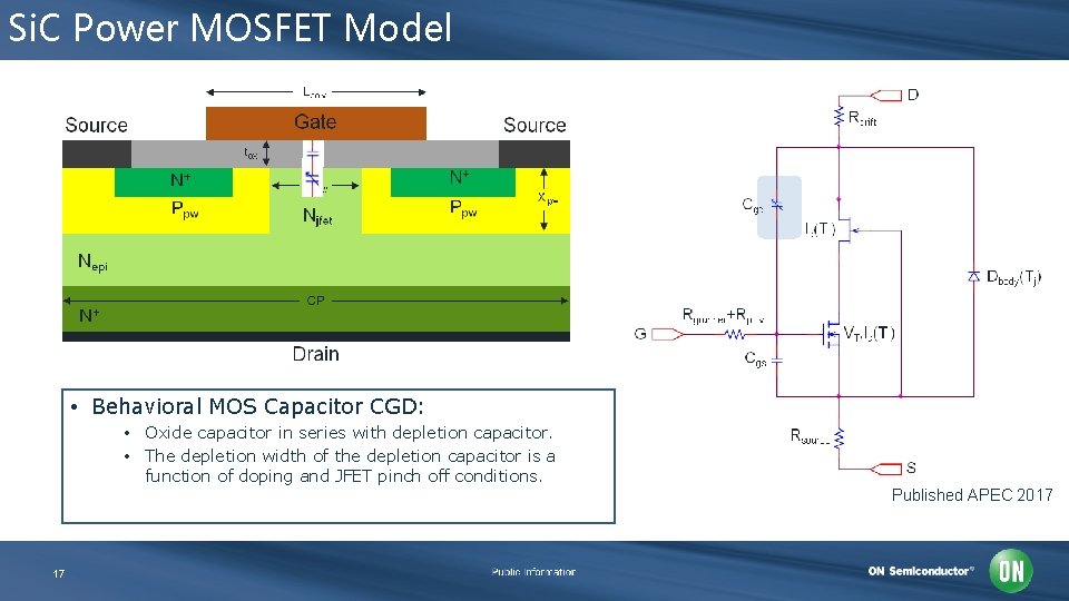 Si. C Power MOSFET Model • Behavioral MOS Capacitor CGD: • Oxide capacitor in