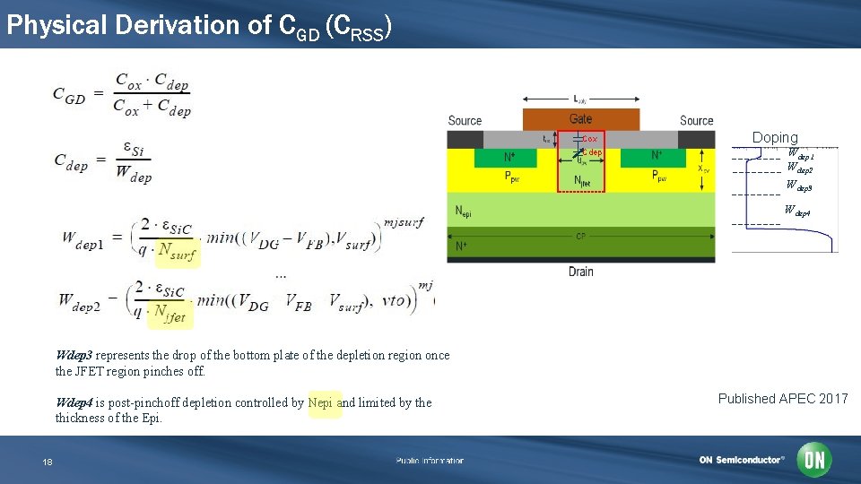 Physical Derivation of CGD (CRSS) Cox Cdep Doping Wdep 1 Wdep 2 Wdep 3