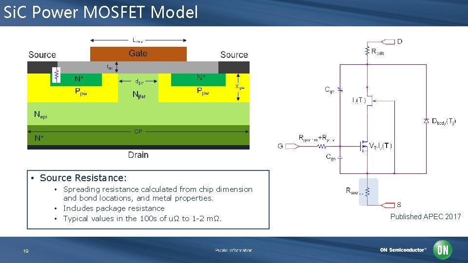 Si. C Power MOSFET Model • Source Resistance: • Spreading resistance calculated from chip