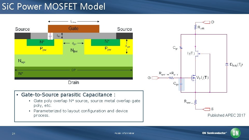 Si. C Power MOSFET Model • Gate-to-Source parasitic Capacitance : • Gate poly overlap