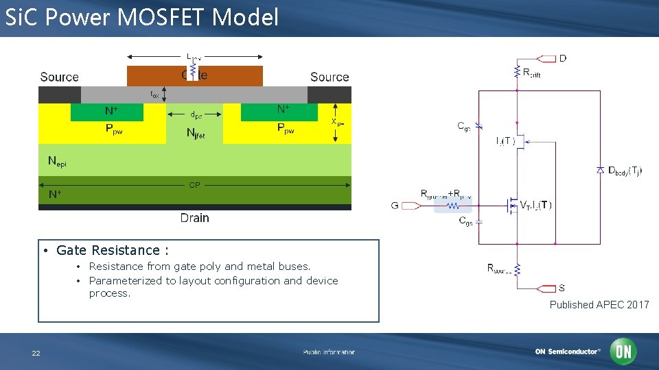 Si. C Power MOSFET Model • Gate Resistance : • Resistance from gate poly