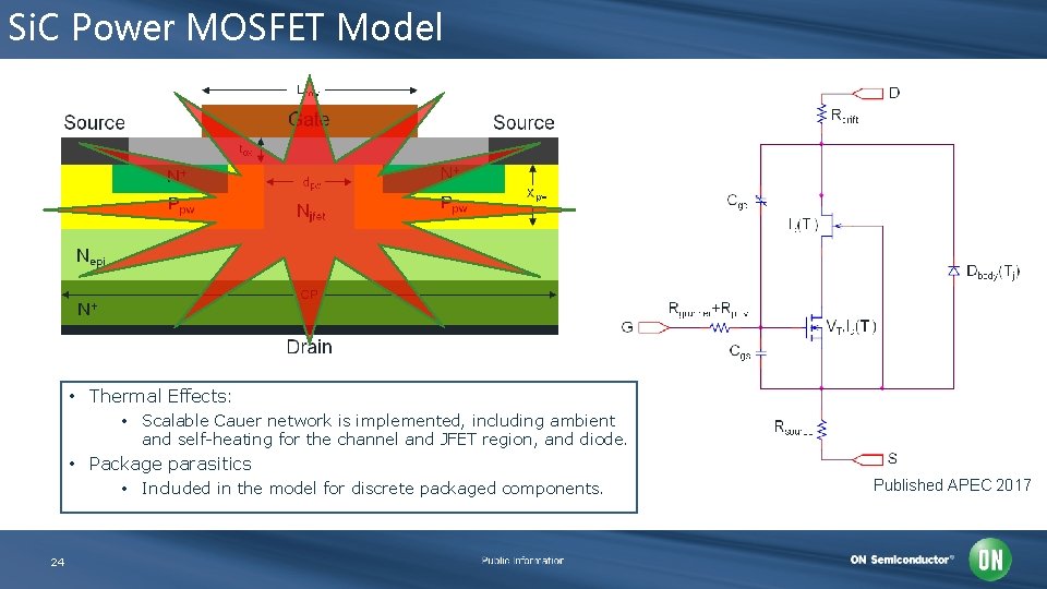 Si. C Power MOSFET Model • Thermal Effects: • Scalable Cauer network is implemented,