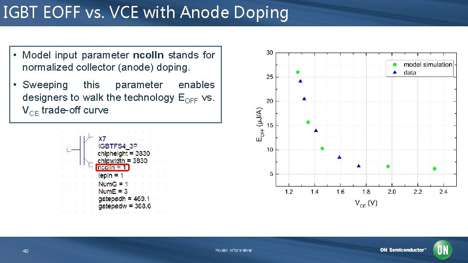 IGBT EOFF vs. VCE with Anode Doping • Model input parameter ncolln stands for