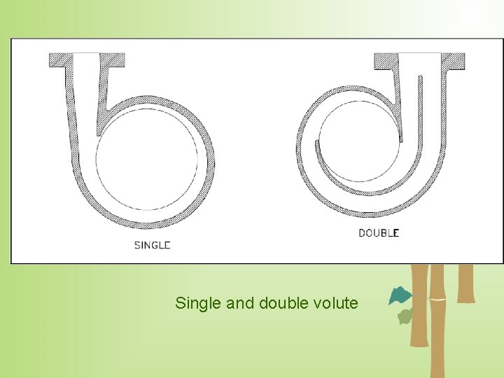 Single and double volute 