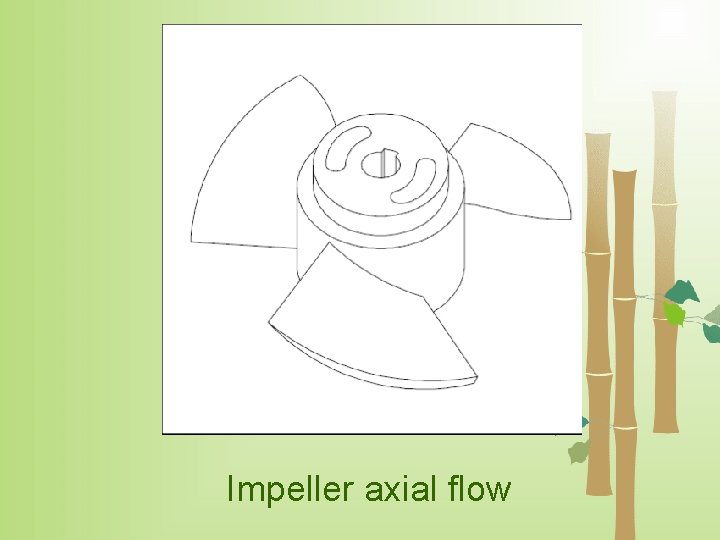 Impeller axial flow 